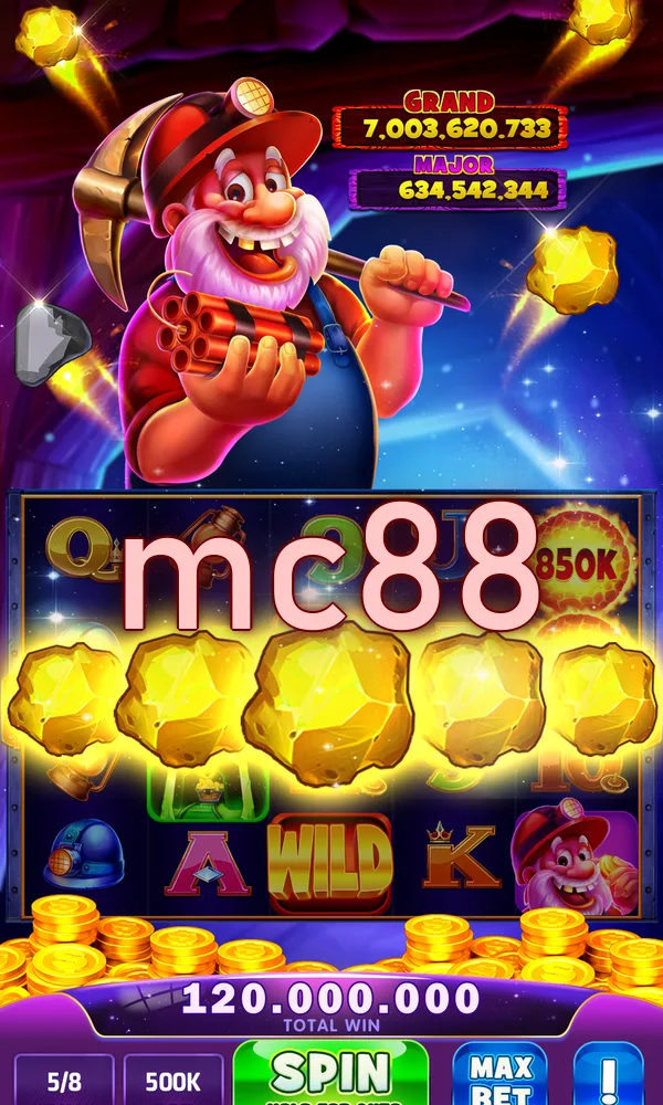 mc88 Masuk